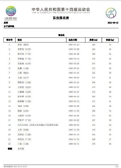 据《罗马体育报》报道，斯莫林可能要推迟到2024年才能复出。